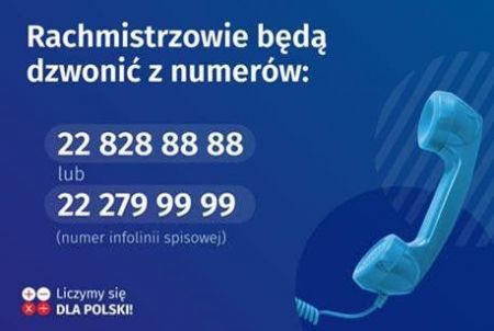 Trwa Narodowy Spis Powszechny Ludności I Mieszkań 2021